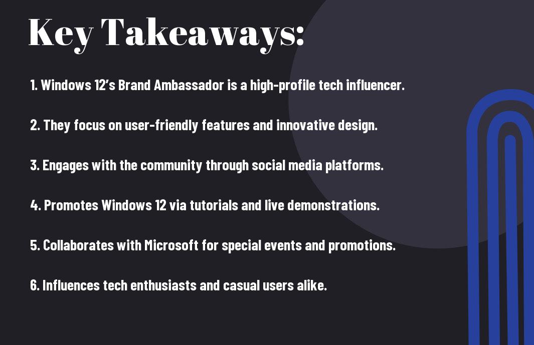 Who is the Brand Ambassador of Windows 12