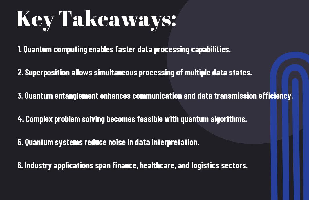 Quantum Computing Revolutionize Cacophony In Data Processing